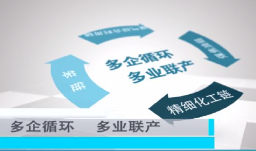 有夢(mèng)想，您就來(lái)——技術(shù)開發(fā)之路