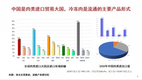 2021第五屆肉類加工與新產(chǎn)品開發(fā)技術研討會圓滿閉幕
