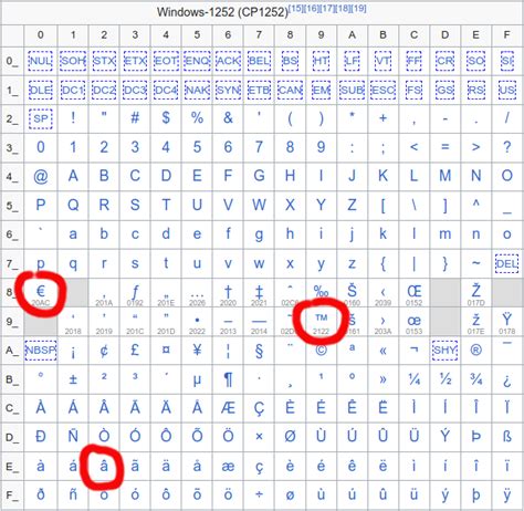 游戲代理權(quán)限與《傳奇》手機游戲的信息技術(shù)咨詢服務